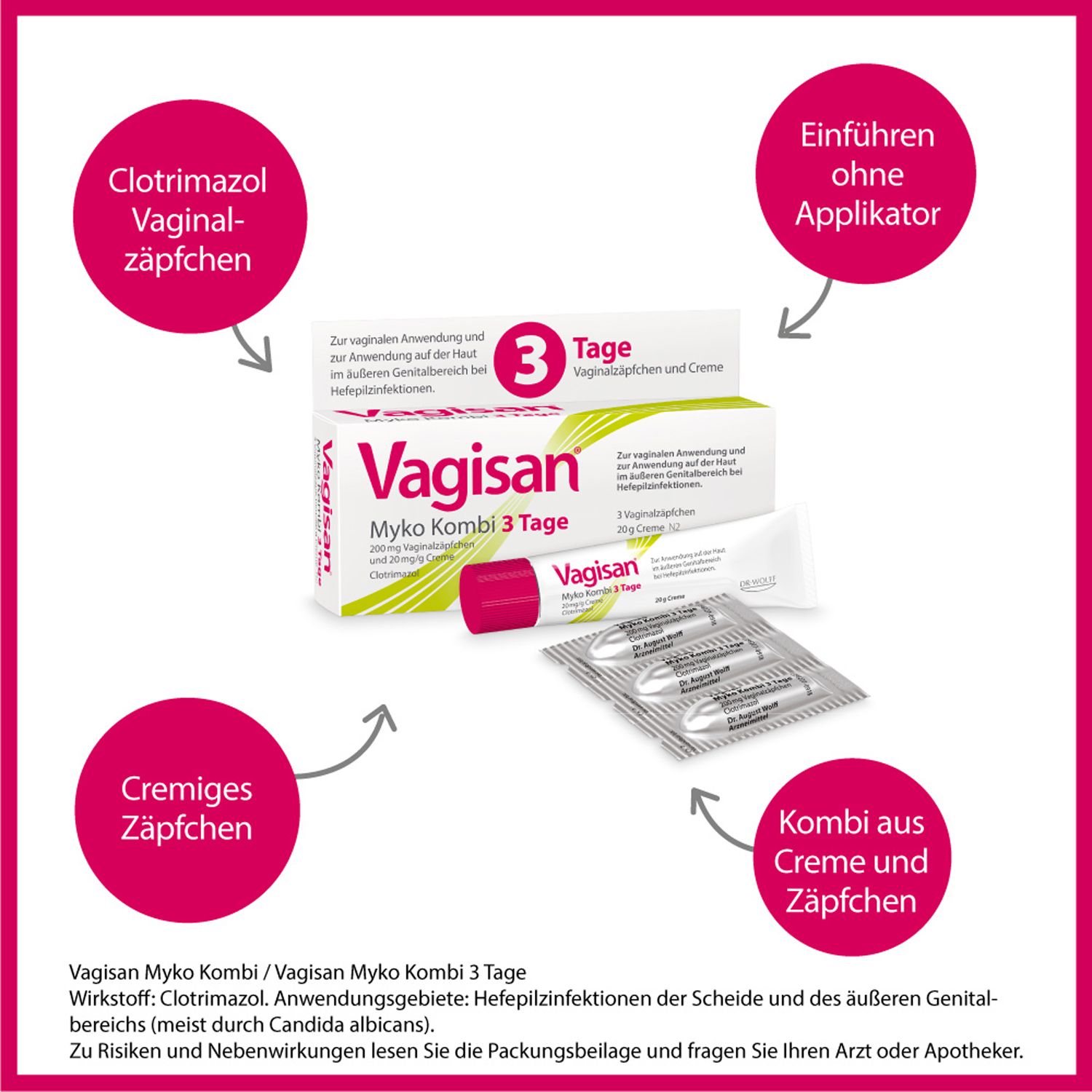 Vagisan Myko Kombi 3 Tage + Milchsäure
