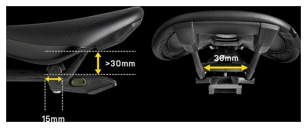 Support Rail de Selle Multifonction Topeak Duo Fixer Noir