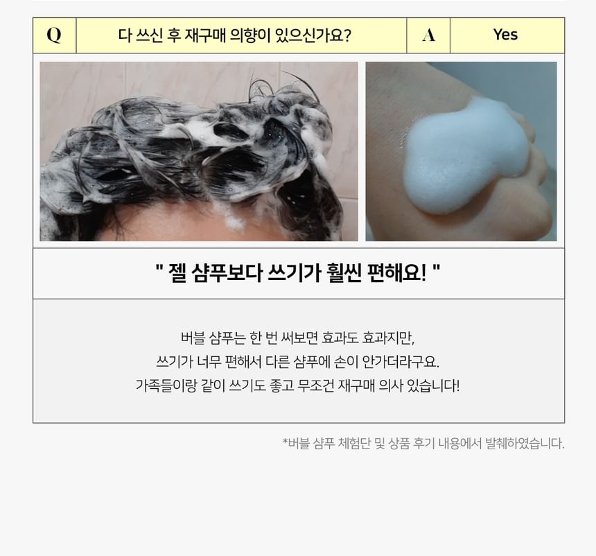 URBANAND - Bubbelshampoo