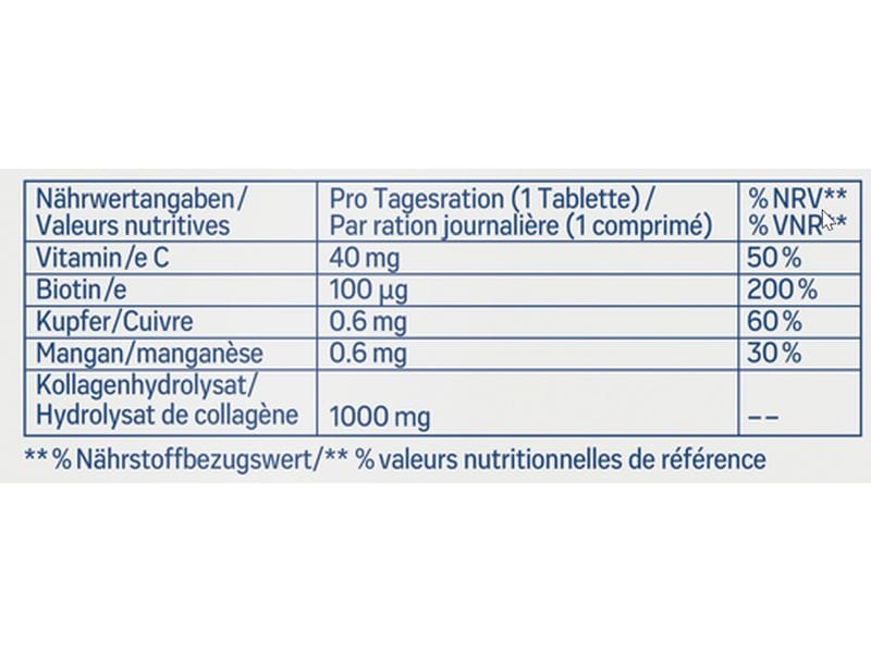 tetesept tetesept Kollagen 1000 Intens 30 Tabletten Nahrungsergänzungsmittel mit Kollagen, Vitamin C, Biotin, Kupfer und Mangan
