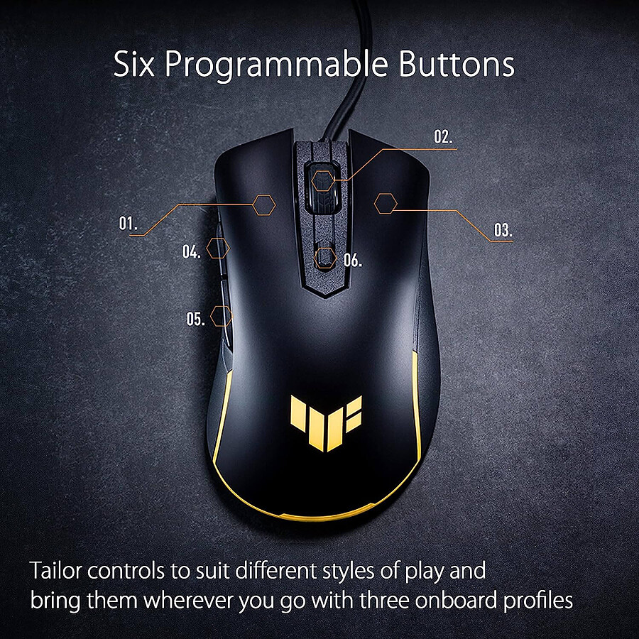 Asus TUF M3 Gen II