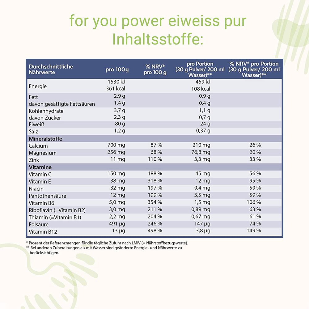 for you Power Eiweiß Pur