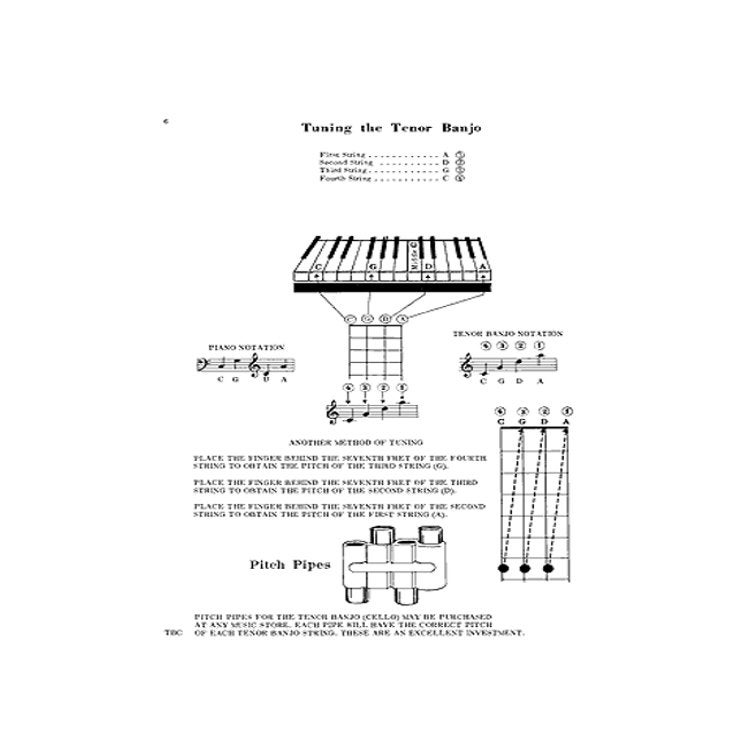 Mel Bay Banjo Tenor Chords boek