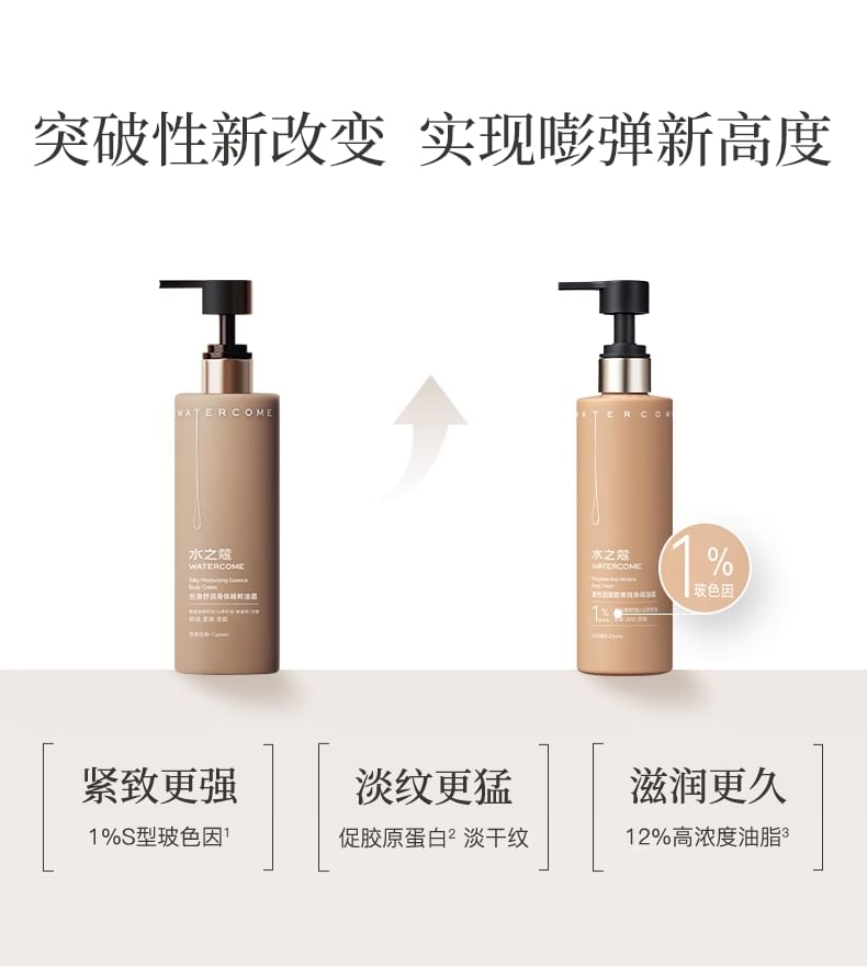 WATERCOME - Proxylane Anti-Rimpel Lichaamscrème