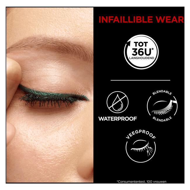 L'Oréal Paris Infaillible 36H Grip Gel Automatic Waterproof Eyeliner Intens Zwart 5 GR