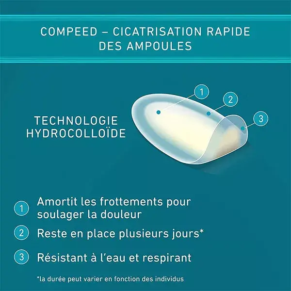 Compeed® - Curativos para bolhas de tamanho médio (6 unidades)