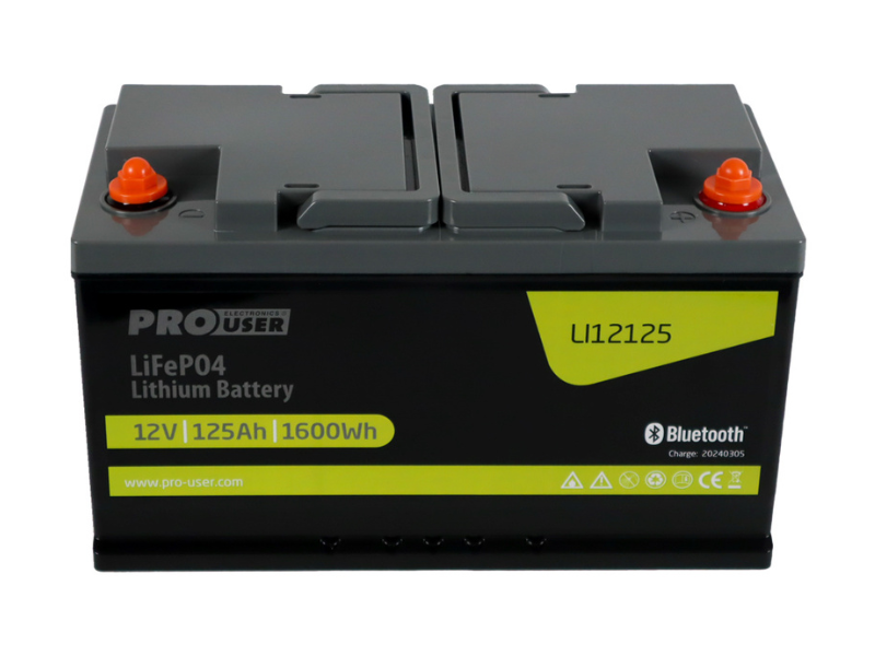 Pro-user LI12125 Lithium accu