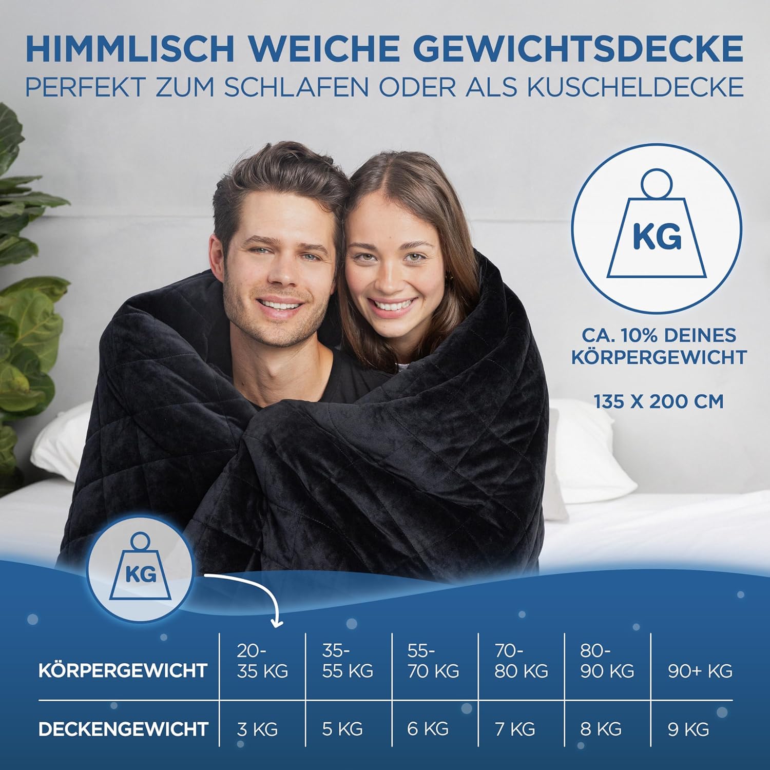Gewichtsdecke 135x200cm 8kg Sherpa Fleece - Oeko-Tex Zertifiziert - Therapiedecke & Entspannungsdecke - Besser schlafen mit unserer schweren Bettdecke - Weighted Blanket - Schwarz