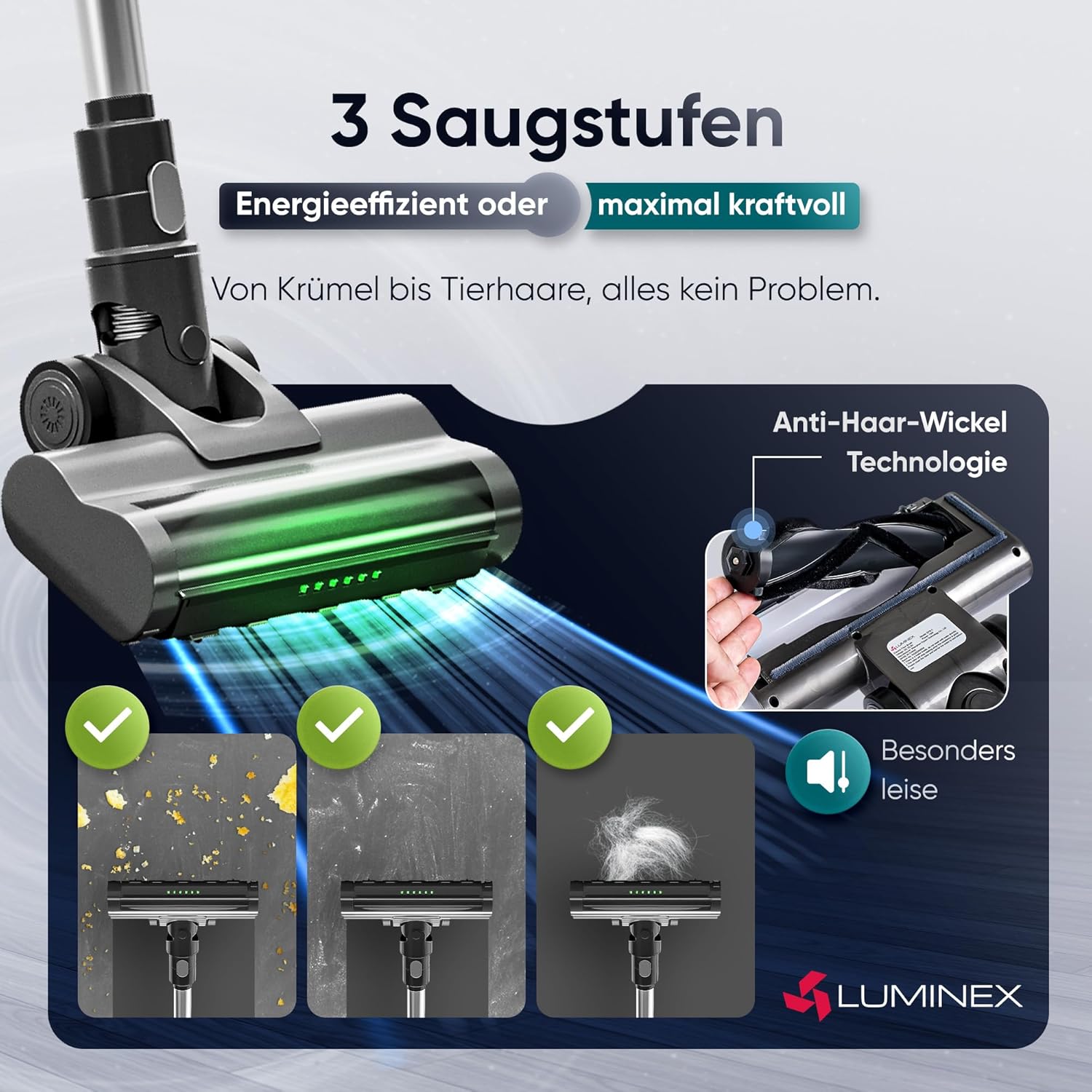 Akkustaubsauger [3-in-1] – kabelloser Staubsauger mit LED-Display & Echtzeit-Akkuanzeige | Anti-Tangle Bürste für Tierhaare | Akkusauger-Komplettset beutellos für Auto, Teppich & Haushalt
