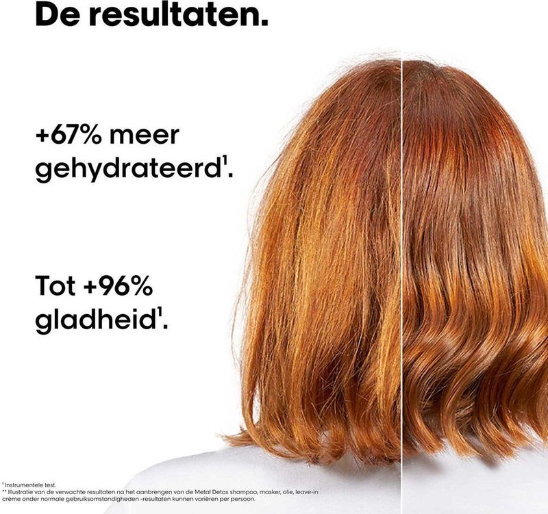 L'Oréal Metal Detox - Haarmasker en Shampoo Set - 100 ml en 75 ml