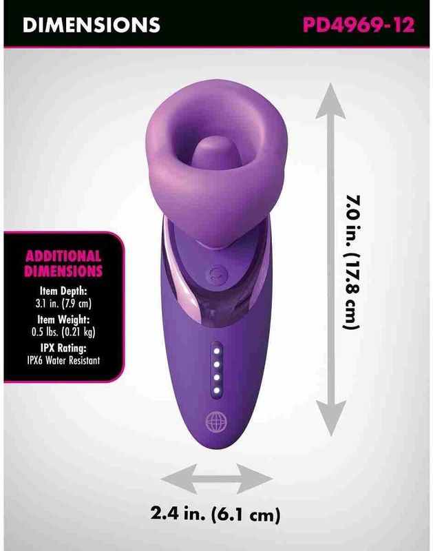 Zuigapparaat voor de clitoris Pipedream