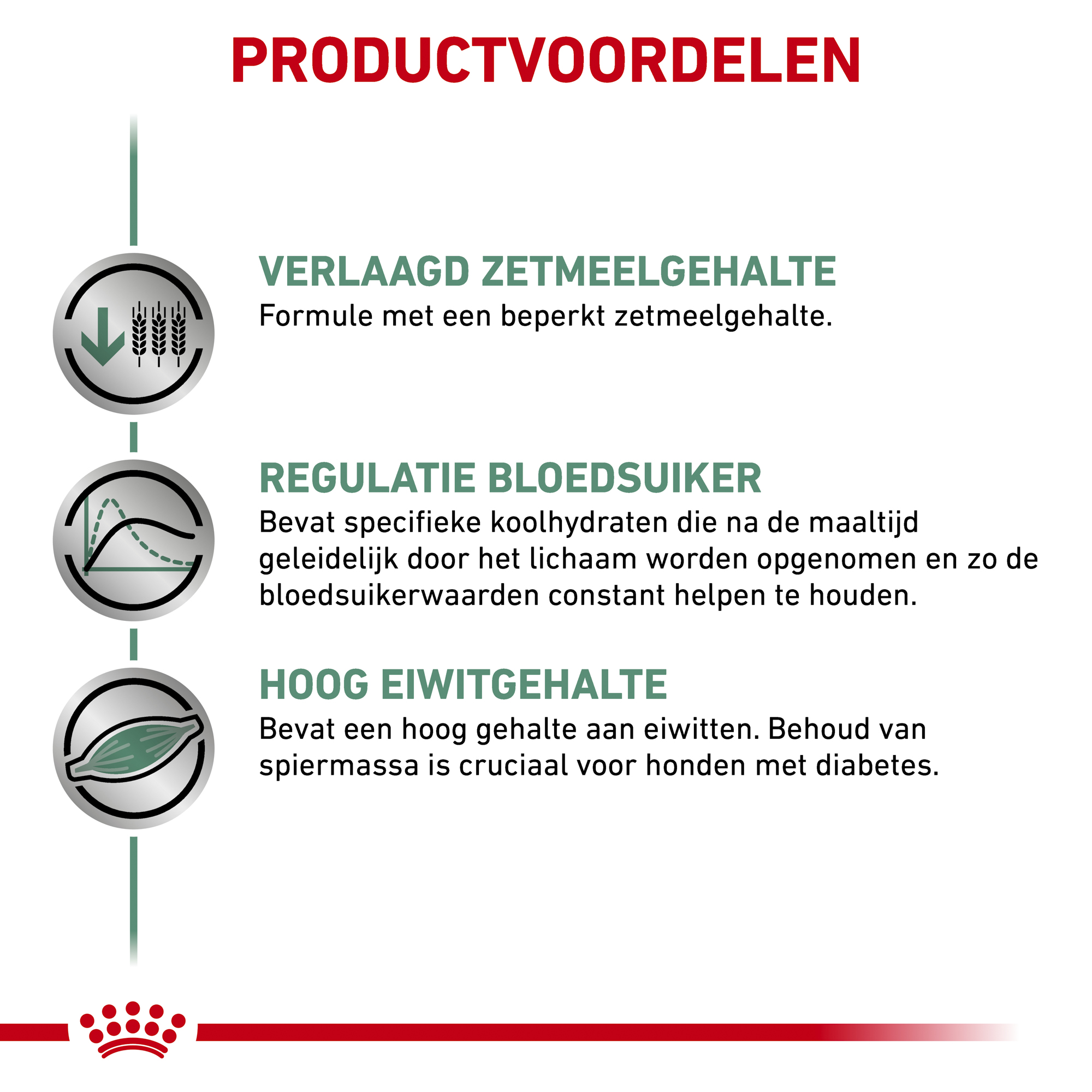 Royal Canin Diabetic Hond - Blik