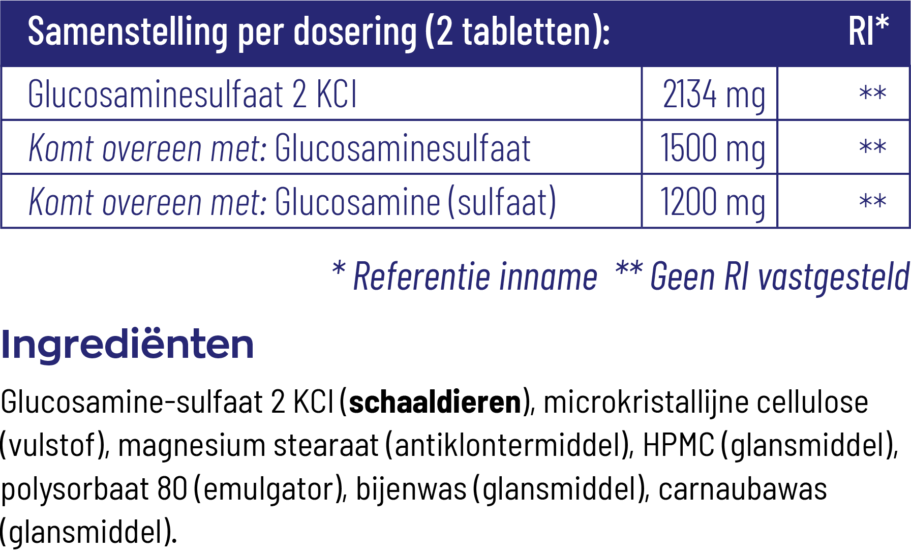 Vitakruid Glucosamine Sulfaat 2 Kci 1200Mg (120 tabletten)