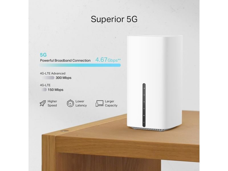 TP-Link Dual-Band WiFi Router Archer NX200 5G AX1800 Drahtloser Dual-Band Gigabit Router