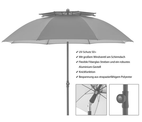 Doppler Sonnenschirm Windprofi Neo, rund, ca.