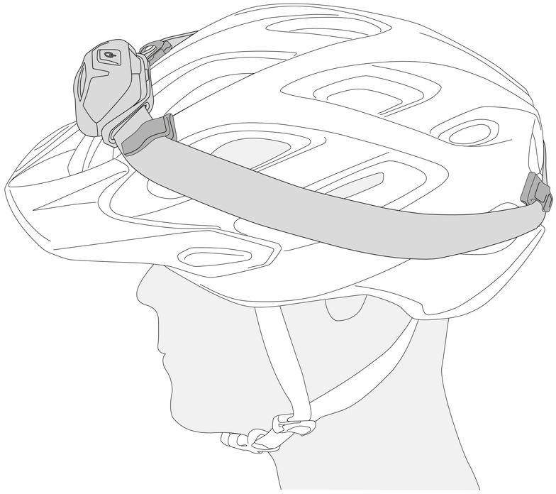 Petzl Uni Adapt hodelyktfester til hjelm