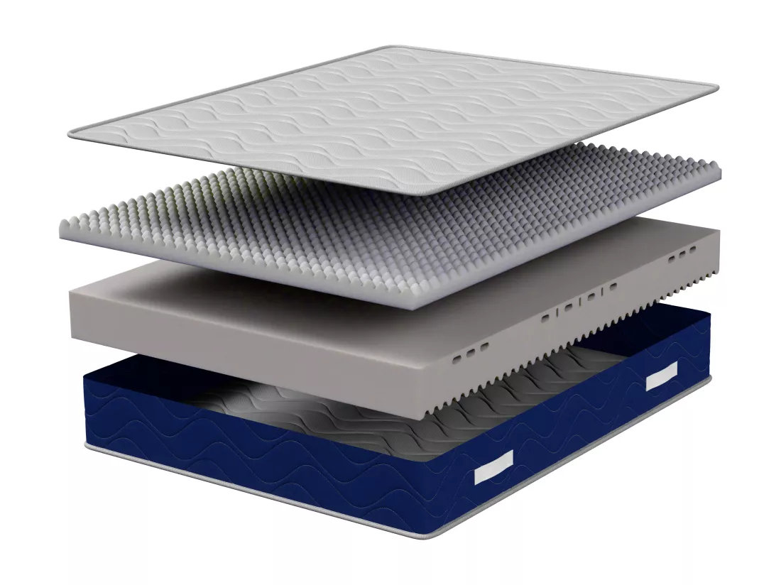 Matelas Memory Foam à zones différenciées 140x190x25