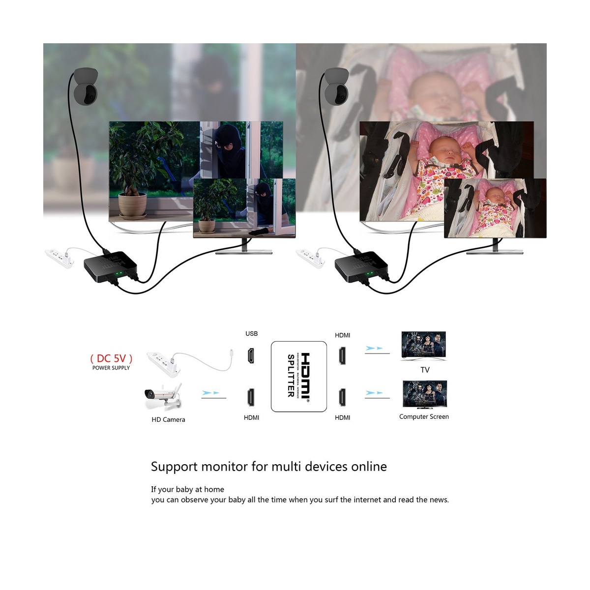 HDMI Splitter for to porter - 3D og 4K