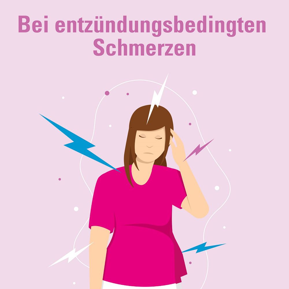 Ibuprofen AbZ 400 mg akut