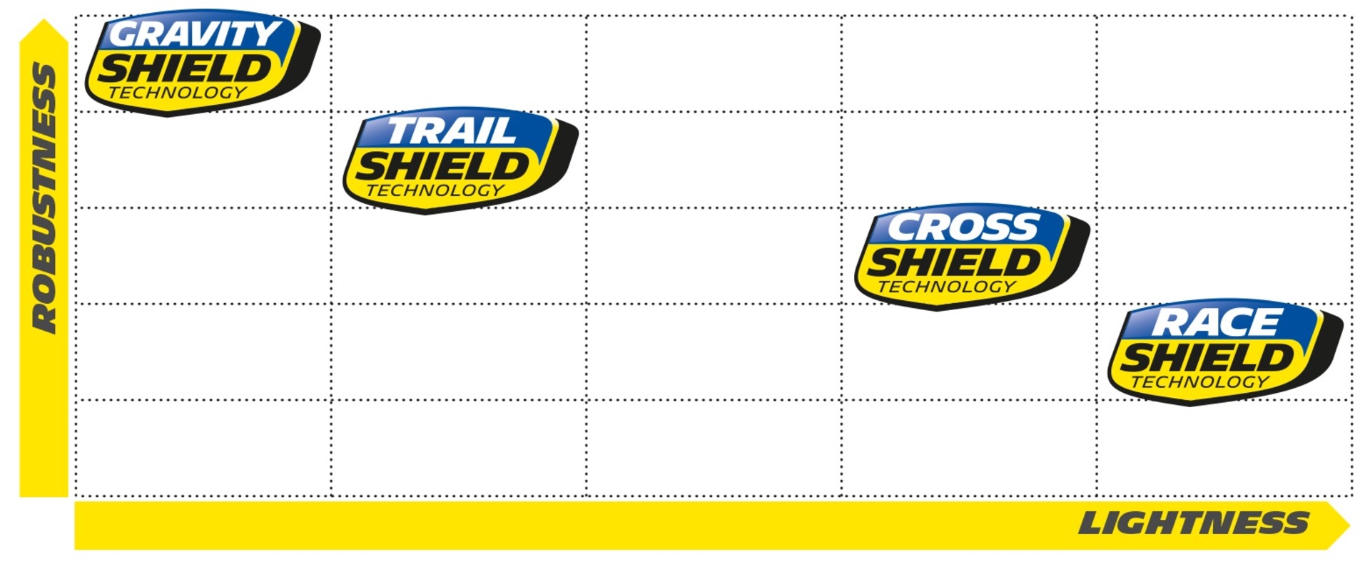 Michelin Wild Enduro GumX MTB Voorband Zwart