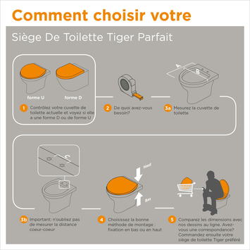 Tiger WC bril Aiden Wit Kunststof met Softclose