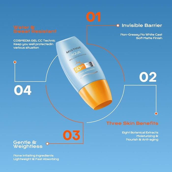 MISTINE - Aqua Base Ultra Protection Matte & Light Facial Sunscreen Pro SPF50 PA ++++