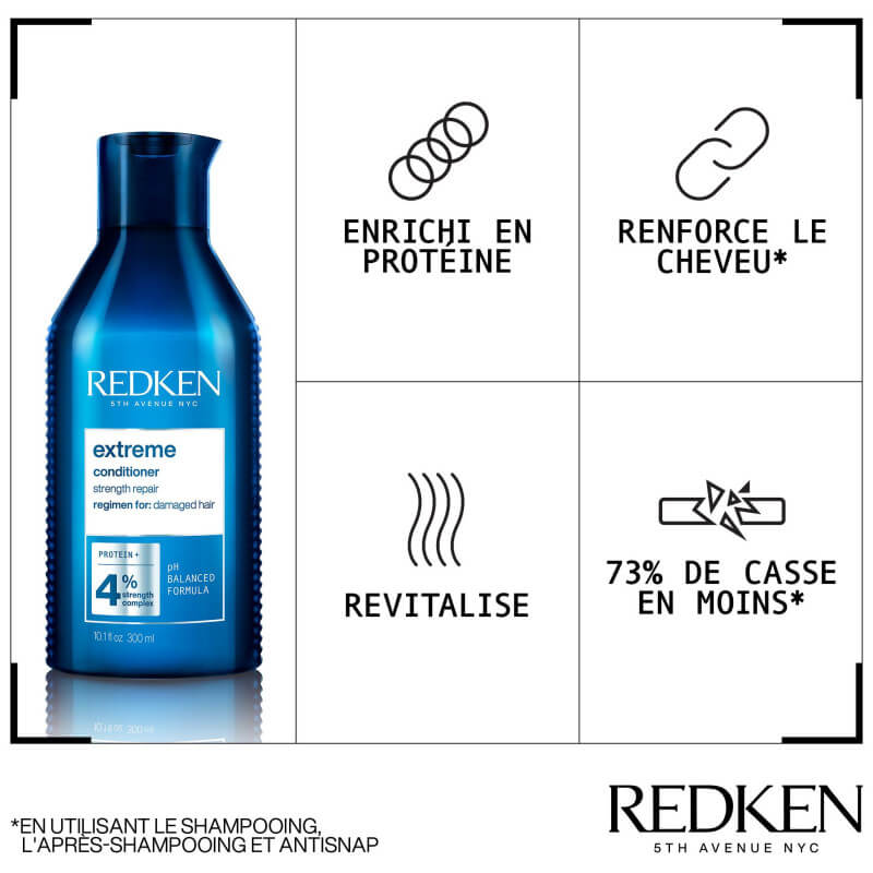 Duo fortifiant Extreme Redken 2x500ML