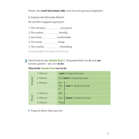 Hauschka Verlag Simple Past & Present Perfect. Englisch ab 6. Klasse und für Erwachsene