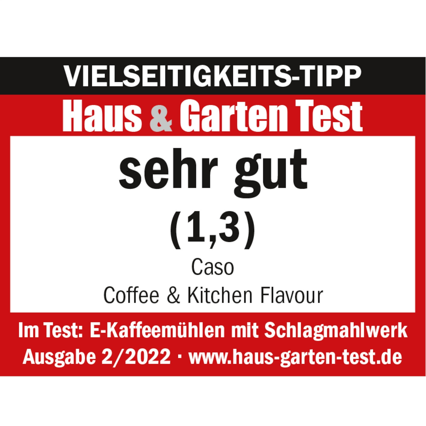 Coffee & Kitchen Flavour