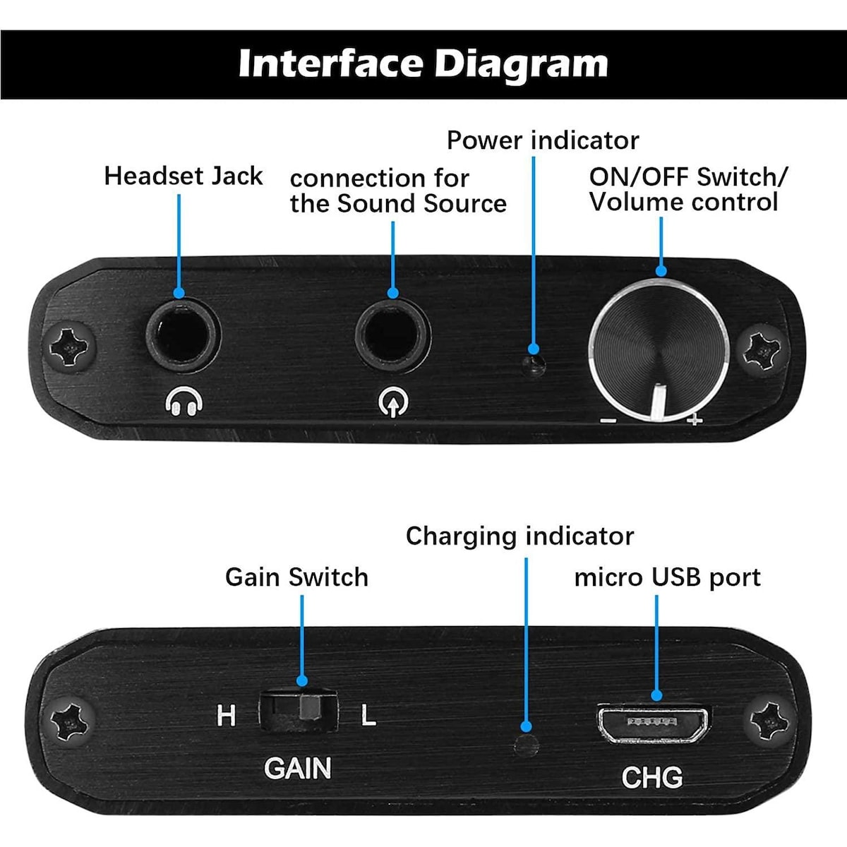 NÖRDIC Portable Hifi Hodetelefonforsterker