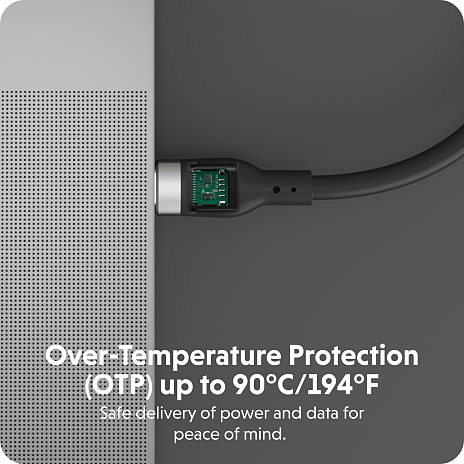 Hyper USB-kabel