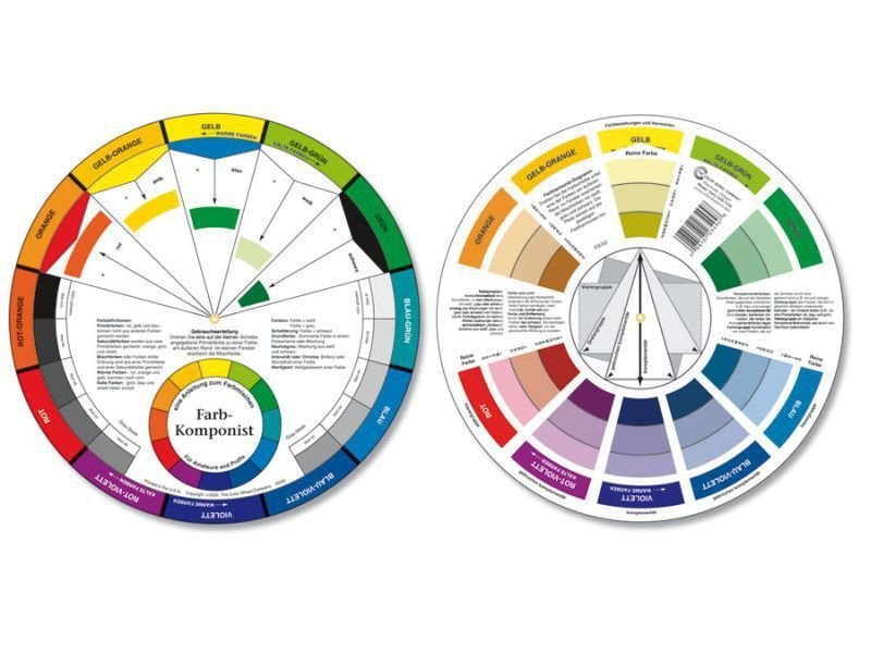 Color Wheel Farbkomponist (dt.)
