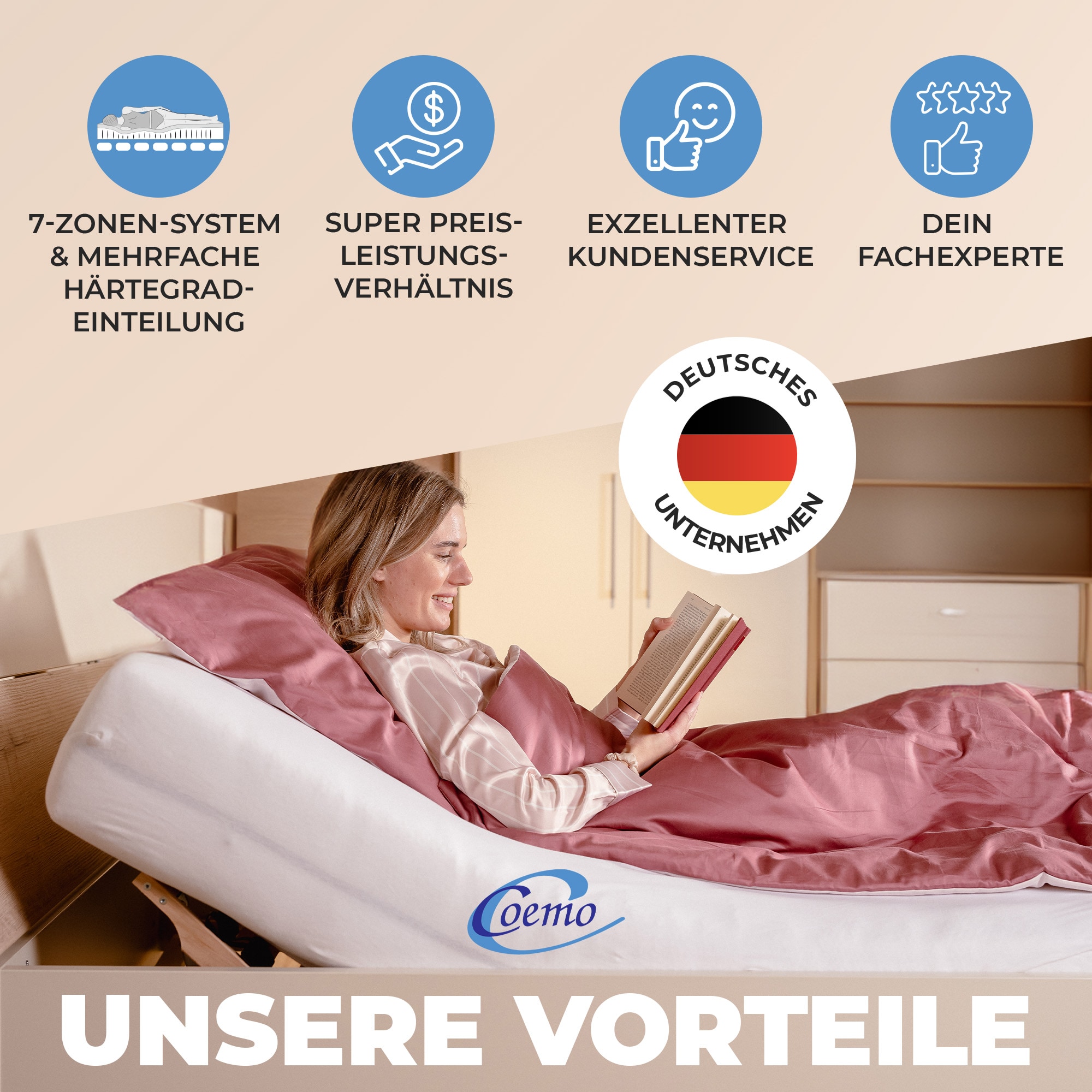 Coemo Lattenrost Ergo K 90 x 200 cm, zerlegt