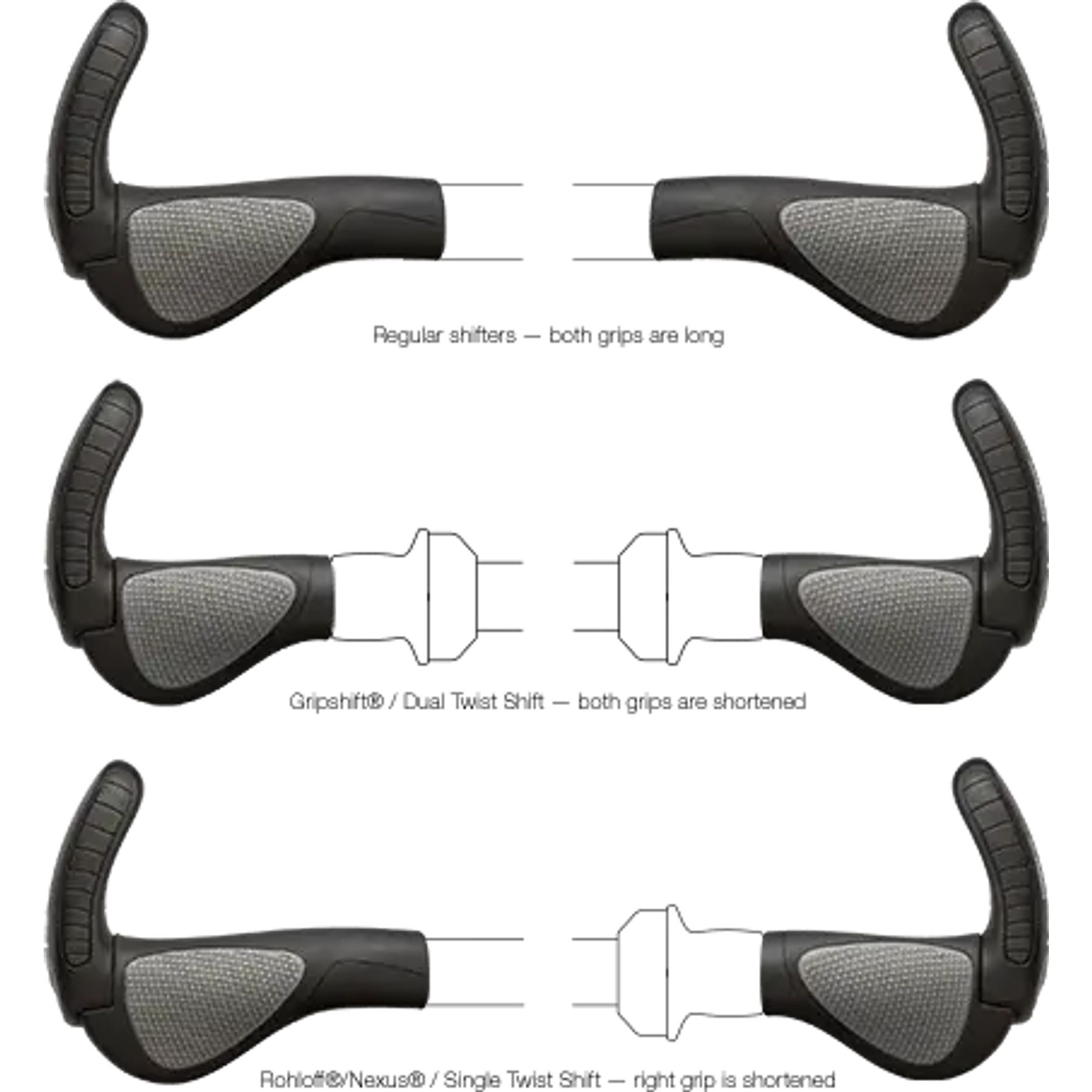 Ergon GP3 Handvatten