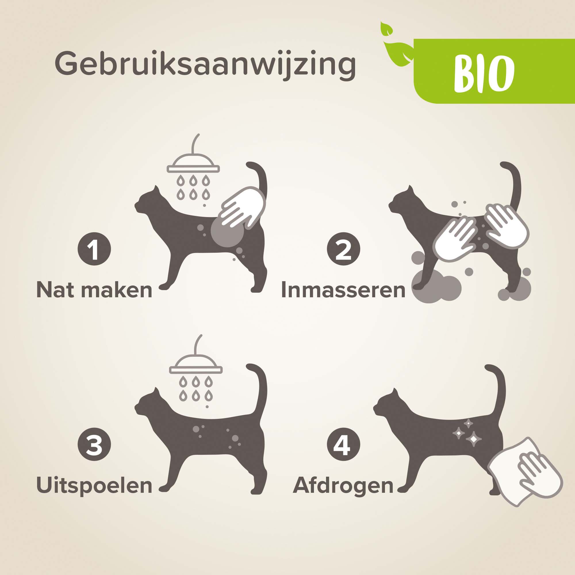 Beaphar Kat & Kitten Bio - Kattenshampoo - 200 Milliliter - 17x6.8x3.5 cm
