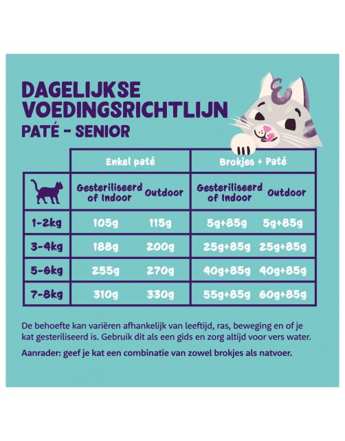 Edgard&Cooper Senior Paté - Kattenvoer - Kip Kalkoen 85 g