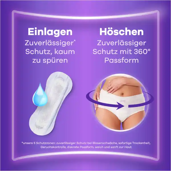 Discreet Inkontinenz Small Plus 16+4