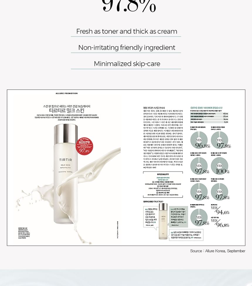 TIRTIR - Melk Huid Toner Mini
