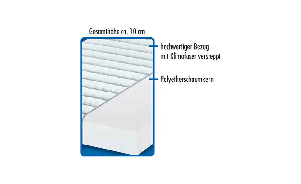 Kindermatratze ca. 70x140 cm Mondlicht 140 cm 70 cm
