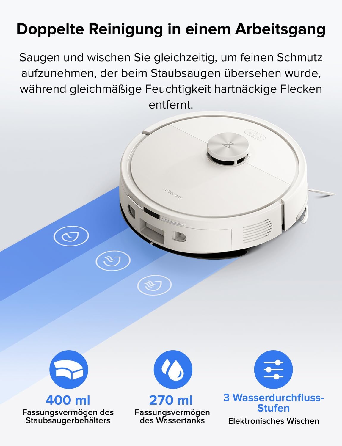 roborock Q7 L5 Saugroboter, Dual Anti-Tangle System, 8.000 Pa HyperForce Saugkraft, Präzise Navigation, Smart No-Go Zone, Einstiegsleistung, Perfekt für Haustierbesitzer (Weiß)