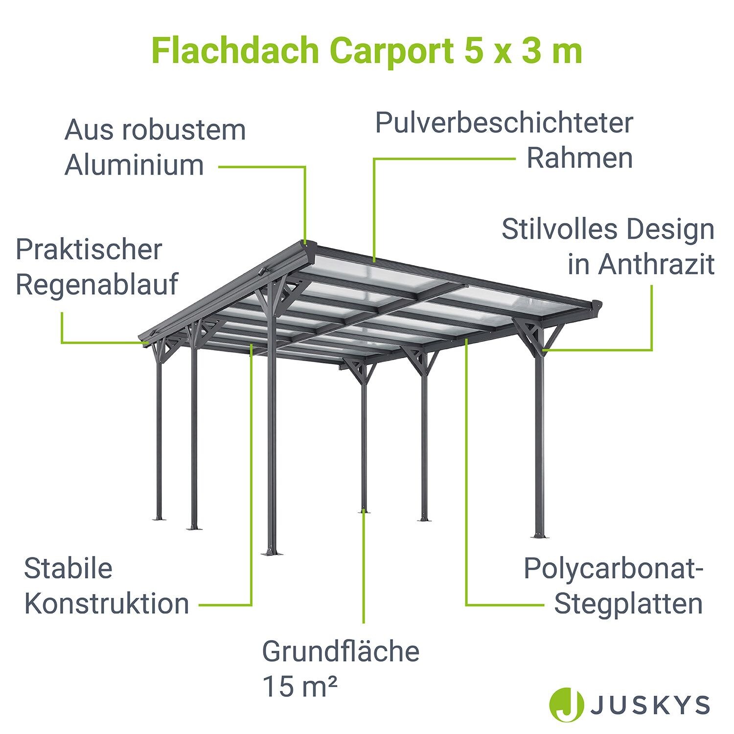 Juskys Carport mit Flachdach 5x3 m – freistehende Überdachung aus Aluminium mit Doppelstegplatten