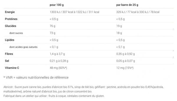 Pâtes de fruits Overstims Bio Abricot - 4x25g