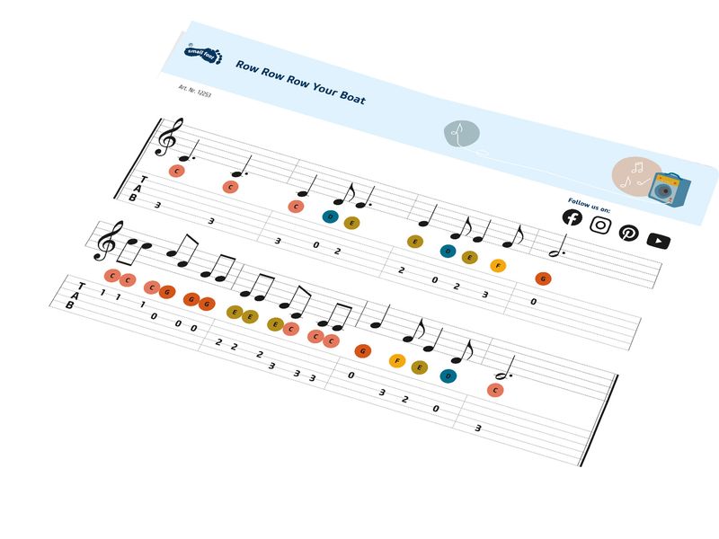small foot Musikinstrument Gitarre «Groovy Beats» Kindgerecht gestaltete Akustikgitarre