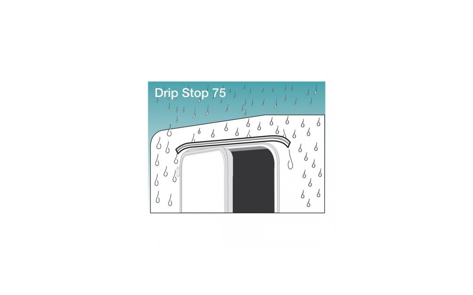 Fiamma Drip Stop Regenrinne 200 cm schwarz