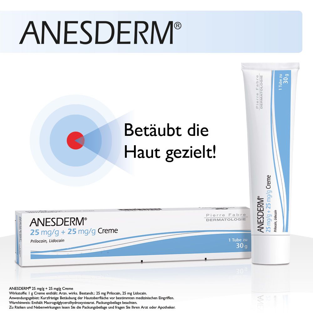 ANESDERM®