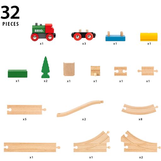 BRIO 65 Års Jubilæumstogsæt
