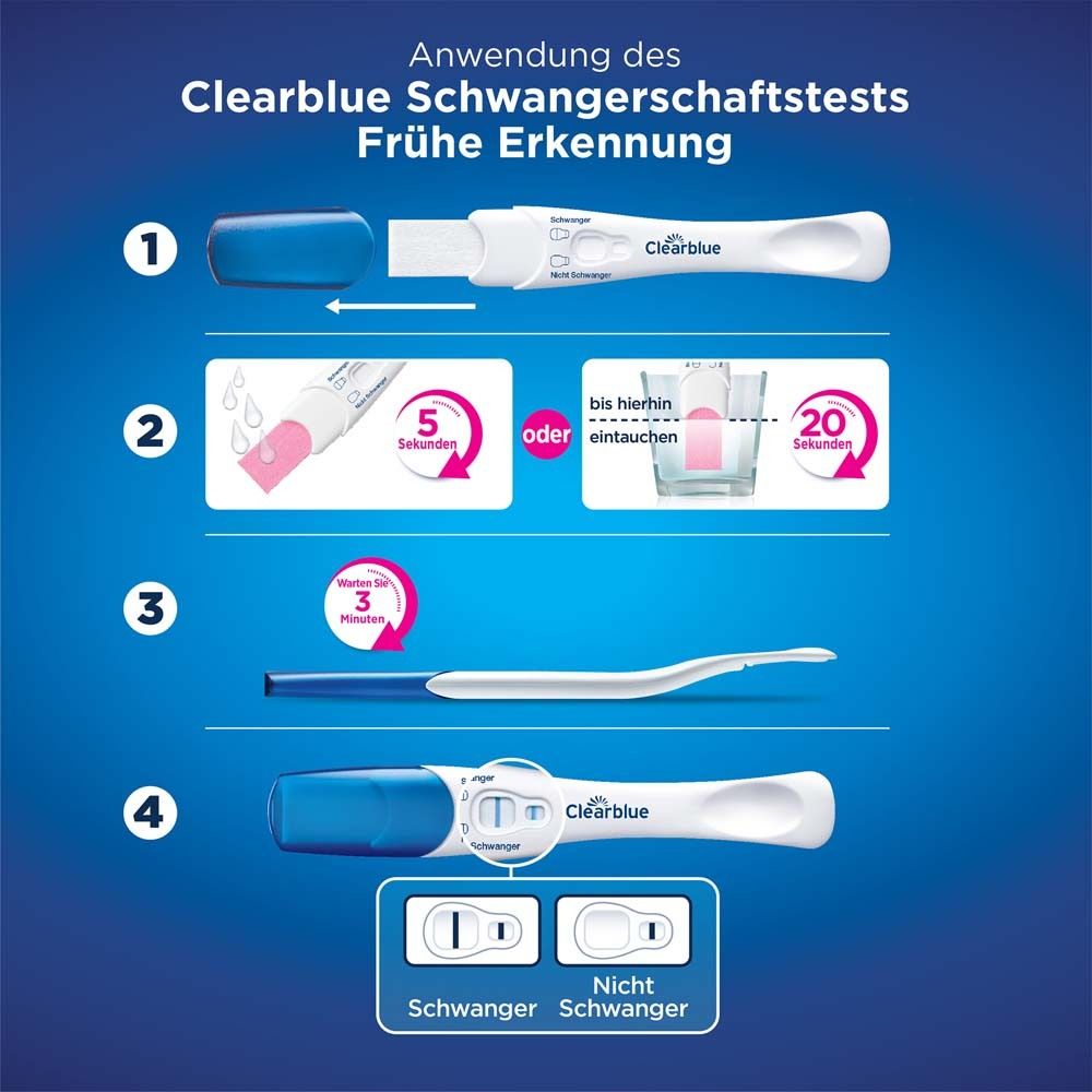 Clearblue Schwangerschaftstest Frühtest Frühe Erkennung 1er