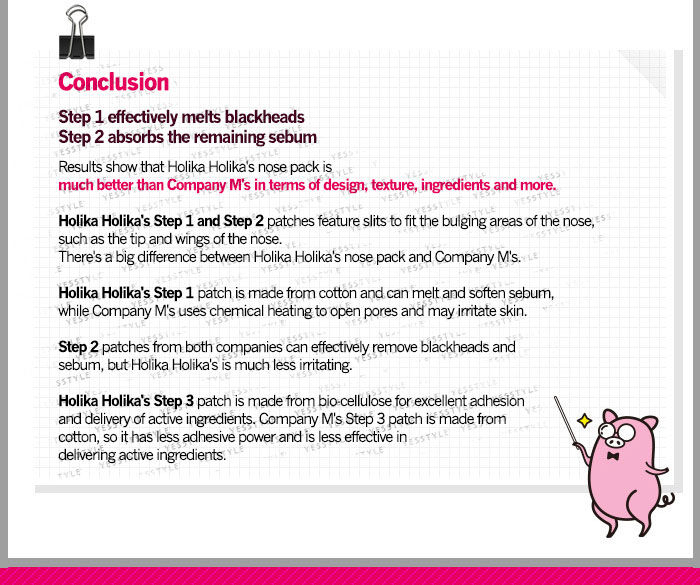 HOLIKA HOLIKA - Pig Clear Black Head 3-stappenset