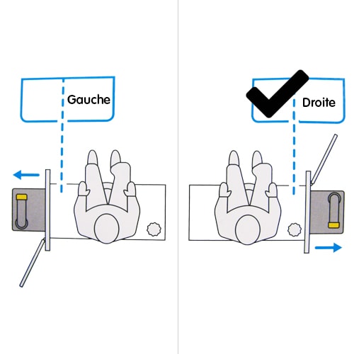 Mécanisme d'ouverture pour Cassette C400/C500 Droite