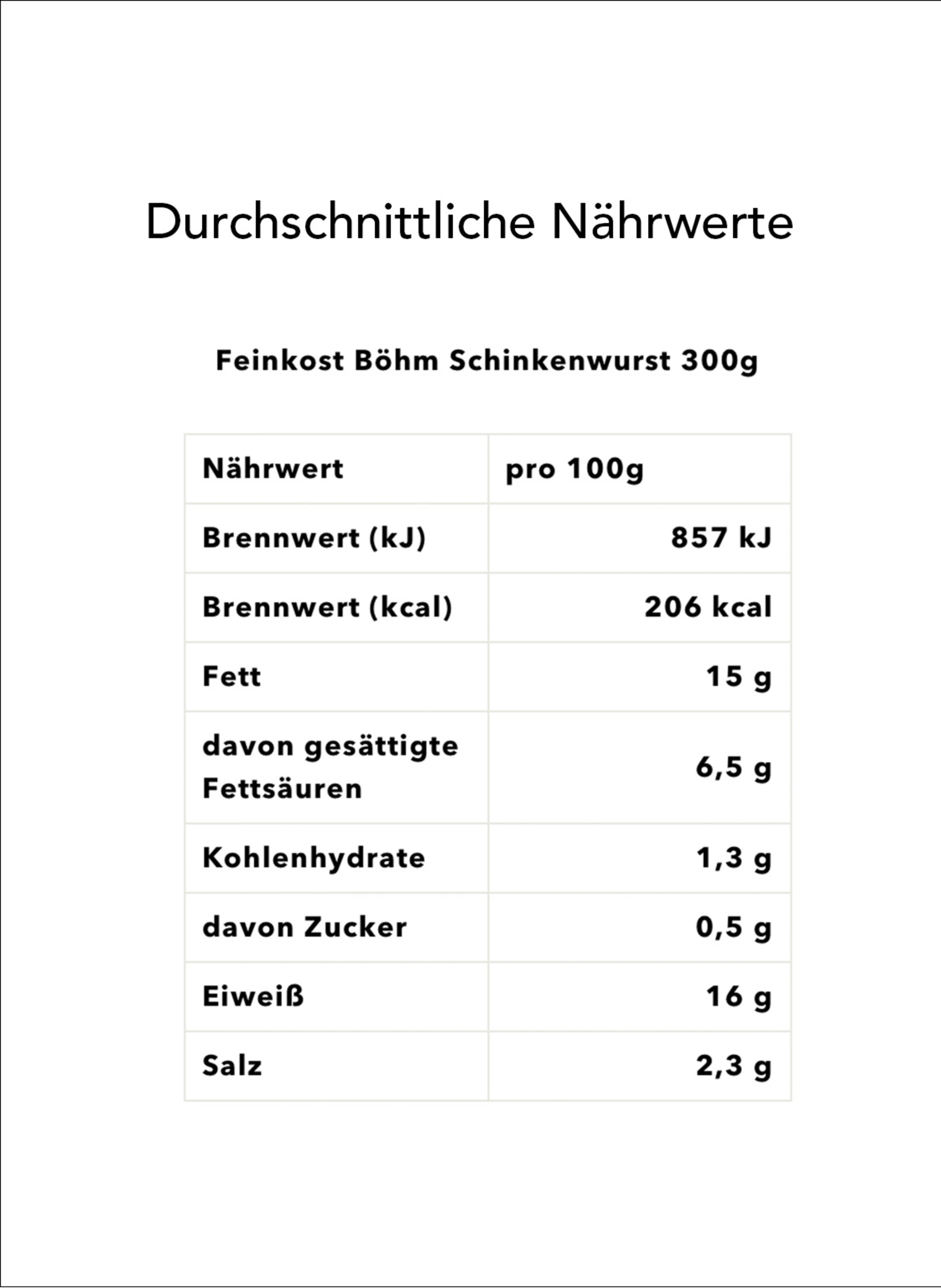 Feinkost Böhm Geschenkbox FEINSCHMECKERGRUSS AUS WÜRTTEMBERG